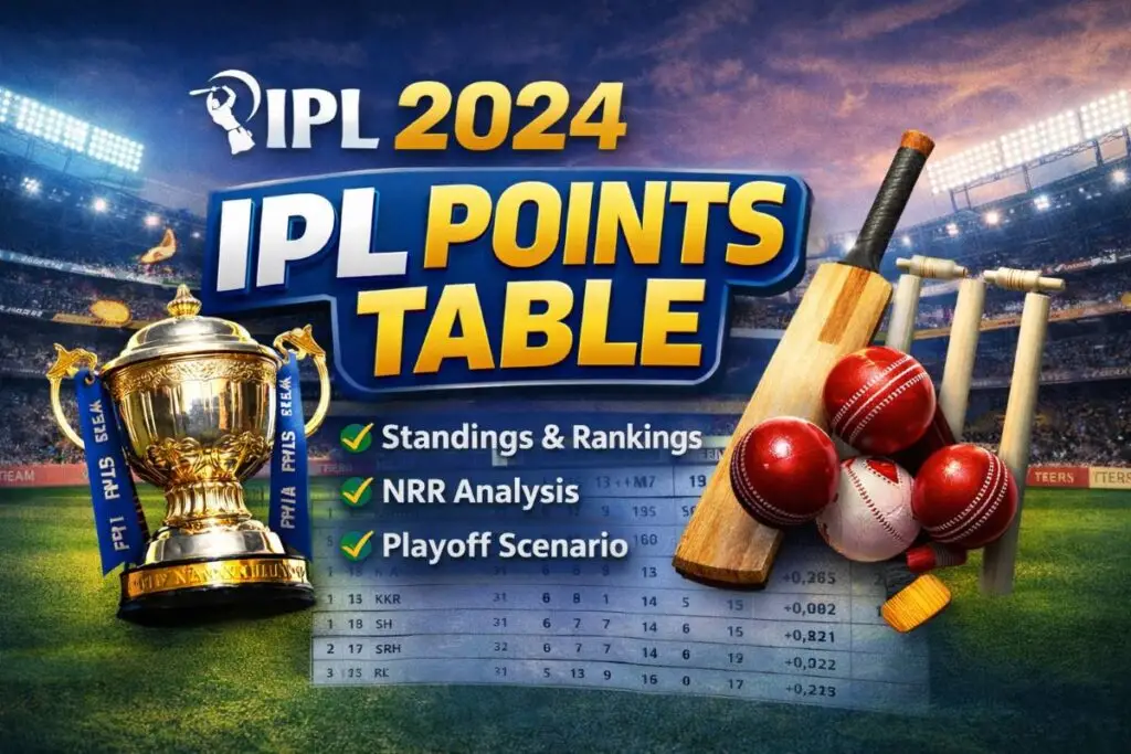 IPL Points Table 2024 | Complete Standings, Team Rankings, NRR Analysis & Playoff Scenario