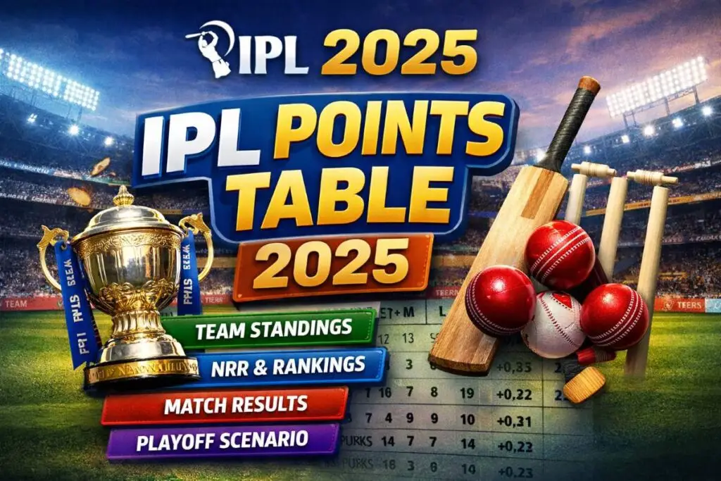 IPL Points Table 2025: Latest Standings, Team Rankings, NRR & Full Season Analysis