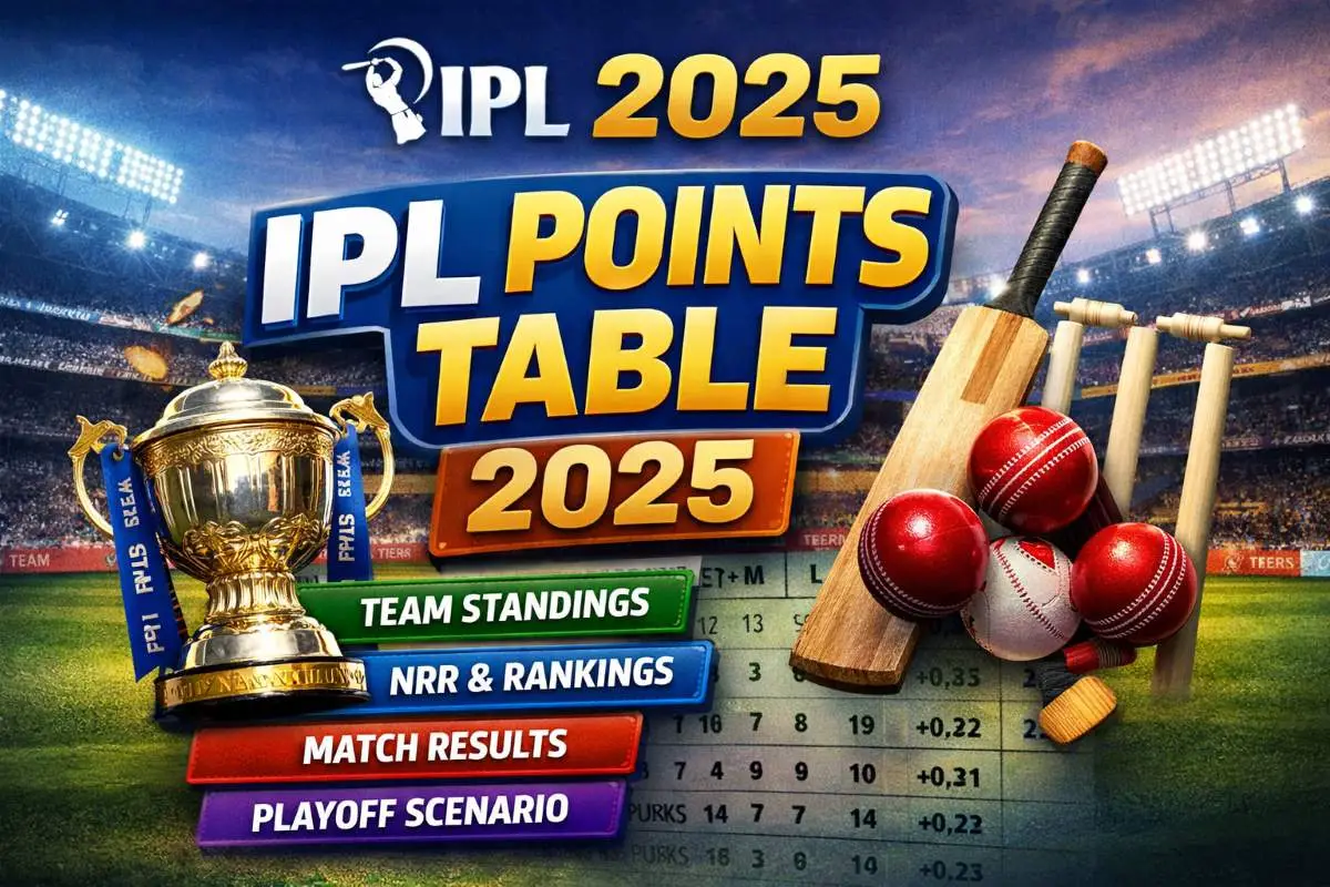 IPL Points Table 2025: Latest Standings, Team Rankings, NRR & Full Season Analysis