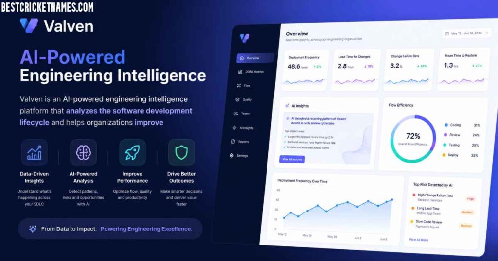 Valven: The Complete Guide to AI-Powered Engineering Intelligence