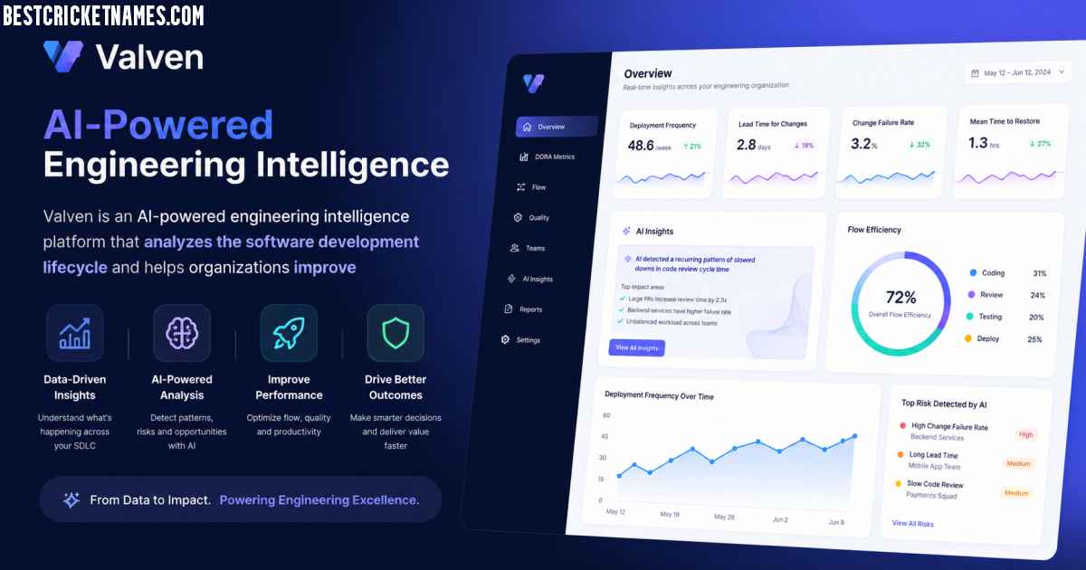 Valven: The Complete Guide to AI-Powered Engineering Intelligence