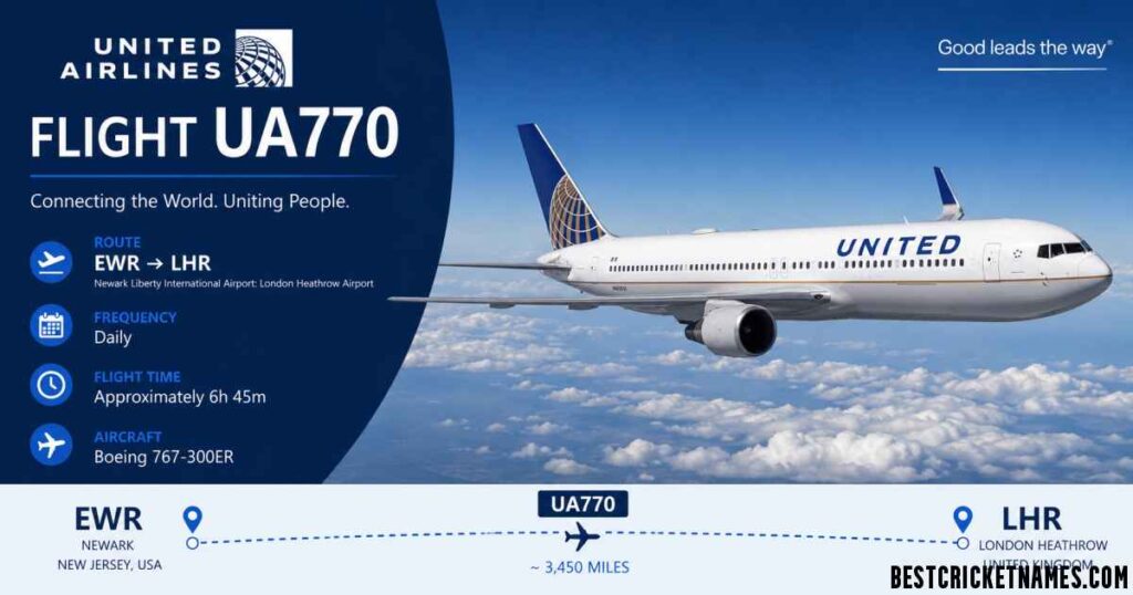 United Airlines Flight UA770 Emergency Diversion