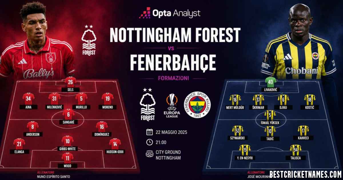 Formazioni Nottingham Forest - Fenerbahçe